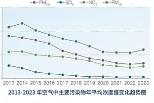 金色的雨只为纯白荣耀？新团从这里扬帆启航